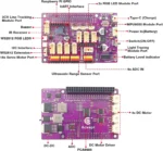Adeept Robot HAT V3 pour Raspberry Pi
